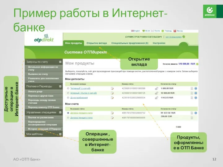 Пример работы в Интернет-банке АО «ОТП Банк» Операции , совершенные