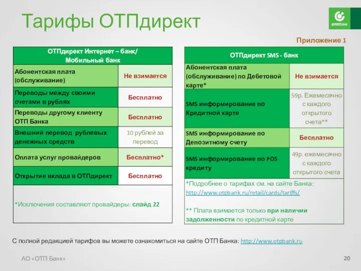 Тарифы ОТПдирект АО «ОТП Банк» С полной редакцией тарифов вы