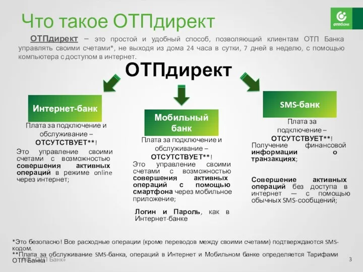 Что такое ОТПдирект АО «ОТП Банк» ОТПдирект – это простой