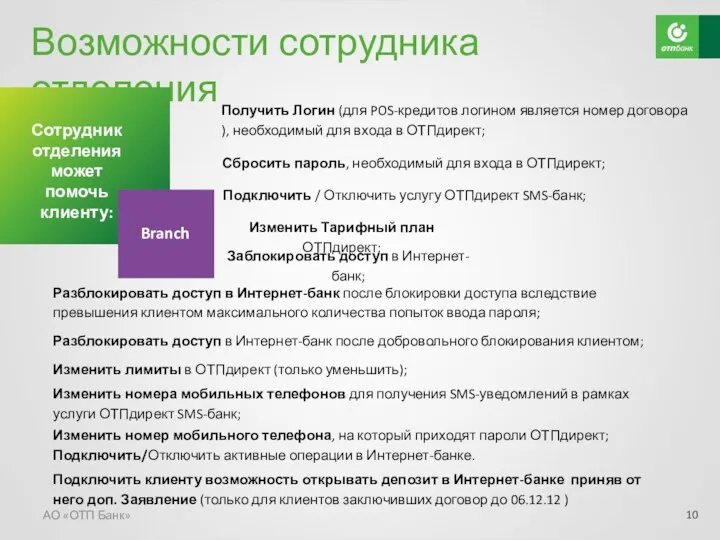 Возможности сотрудника отделения АО «ОТП Банк» Получить Логин (для POS-кредитов