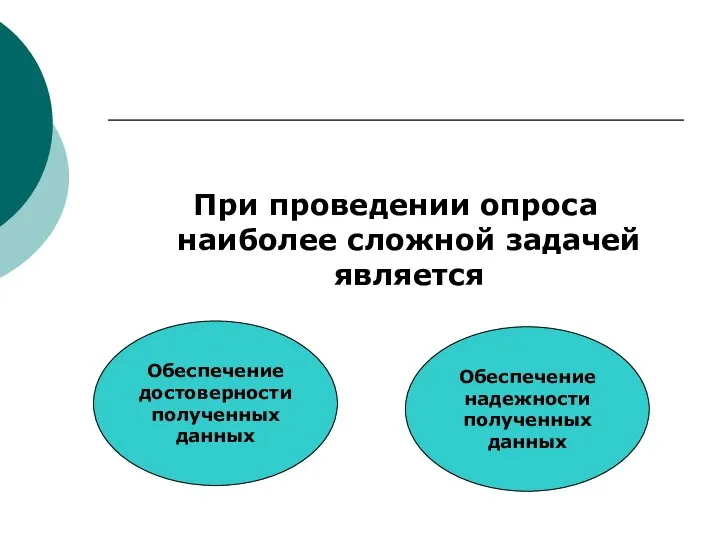 При проведении опроса наиболее сложной задачей является Обеспечение достоверности полученных данных Обеспечение надежности полученных данных