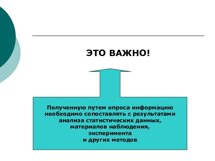 ЭТО ВАЖНО! Полученную путем опроса информацию необходимо сопоставлять с результатами