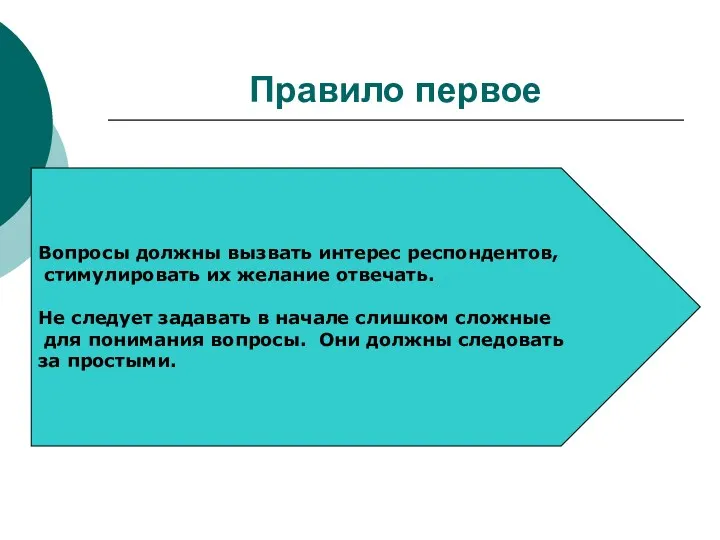 Правило первое Вопросы должны вызвать интерес респондентов, стимулировать их желание