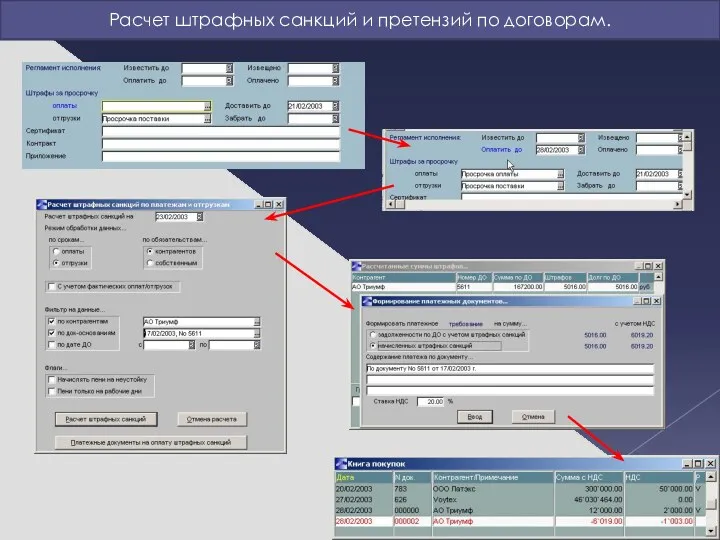 Расчет штрафных санкций и претензий по договорам.