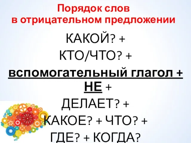 Порядок слов в отрицательном предложении КАКОЙ? + КТО/ЧТО? + вспомогательный