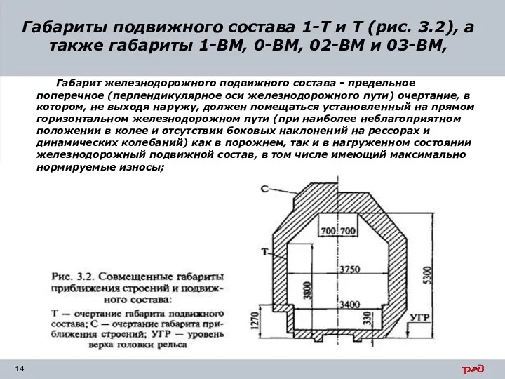 Габариты подвижного состава 1-Т и Т (рис. 3.2), а также габариты 1-ВМ, 0-ВМ,