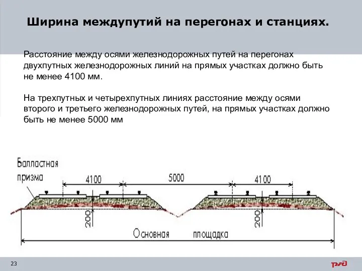 Ширина междупутий на перегонах и станциях. Расстояние между осями железнодорожных путей на перегонах