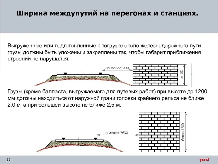 Ширина междупутий на перегонах и станциях. Выгруженные или подготовленные к погрузке около железнодорожного