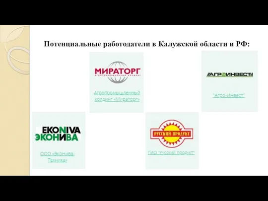 Потенциальные работодатели в Калужской области и РФ: