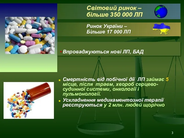 Впроваджуються нові ЛП, БАД Ринок України – Більше 17 000