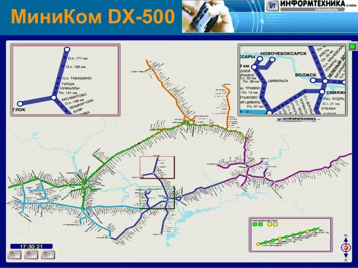 МиниКом DX-500 Назначение и диапазон применений