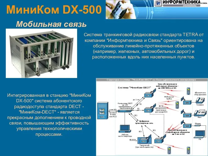 МиниКом DX-500 Мобильная связь Система транкинговой радиосвязи стандарта TETRA от