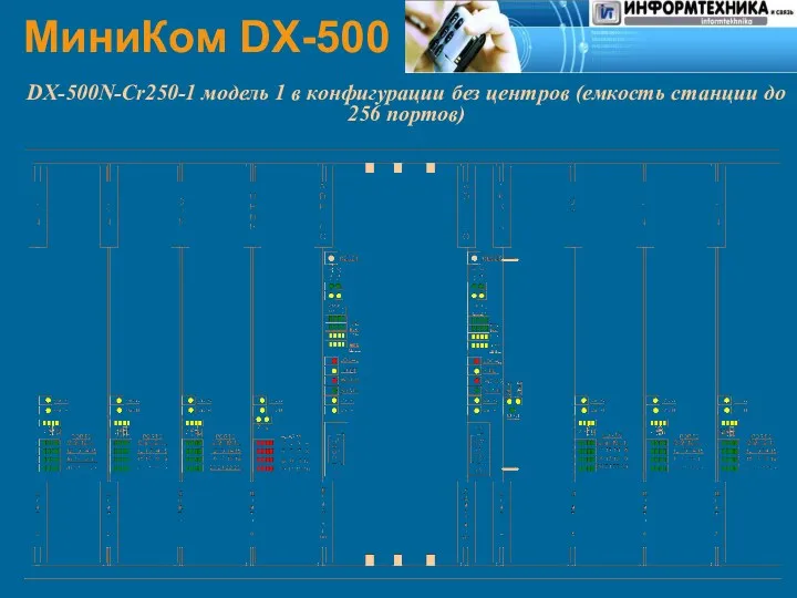 МиниКом DX-500 DX-500N-Cr250-1 модель 1 в конфигурации без центров (емкость станции до 256 портов)