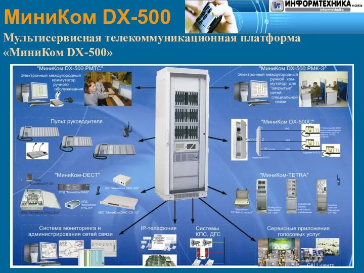 Мультисервисная телекоммуникационная платформа «МиниКом DX-500» МиниКом DX-500