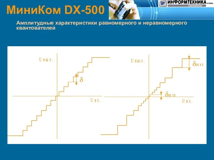 МиниКом DX-500 Амплитудные характеристики равномерного и неравномерного квантователей