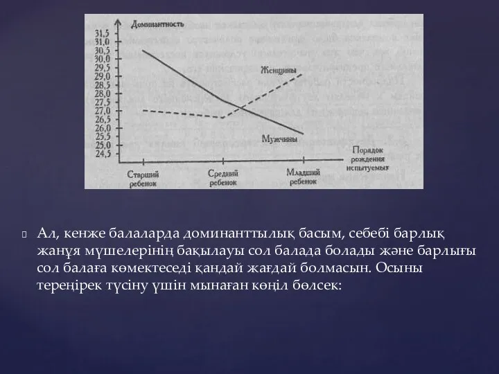 Ал, кенже балаларда доминанттылық басым, себебі барлық жанұя мүшелерінің бақылауы