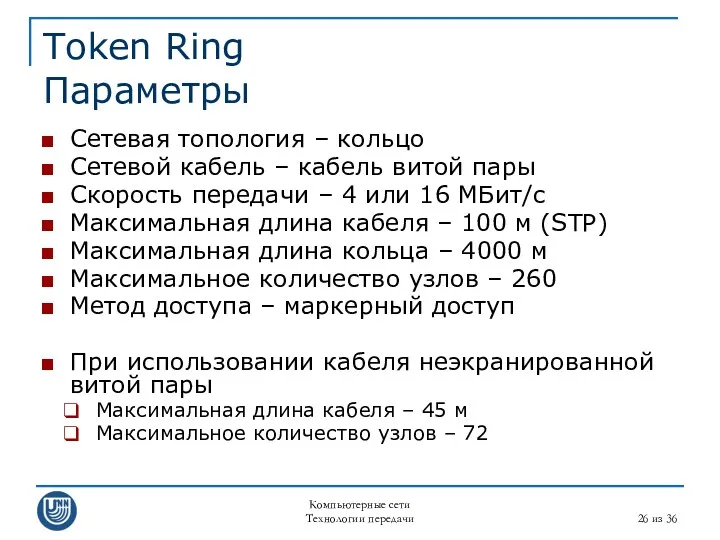Компьютерные сети Технологии передачи из 36 Token Ring Параметры Сетевая