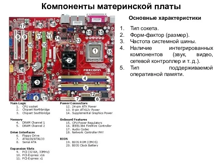 Компоненты материнской платы Основные характеристики Тип сокета. Форм-фактор (размер). Частота