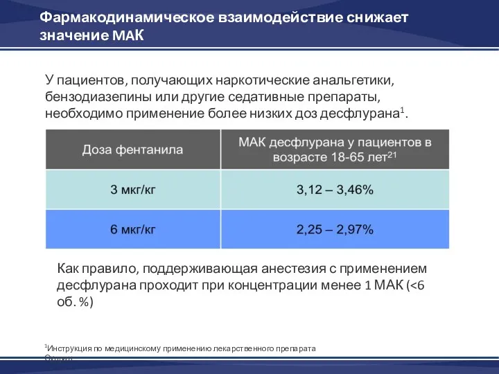 Фармакодинамическое взаимодействие снижает значение MAК У пациентов, получающих наркотические анальгетики,