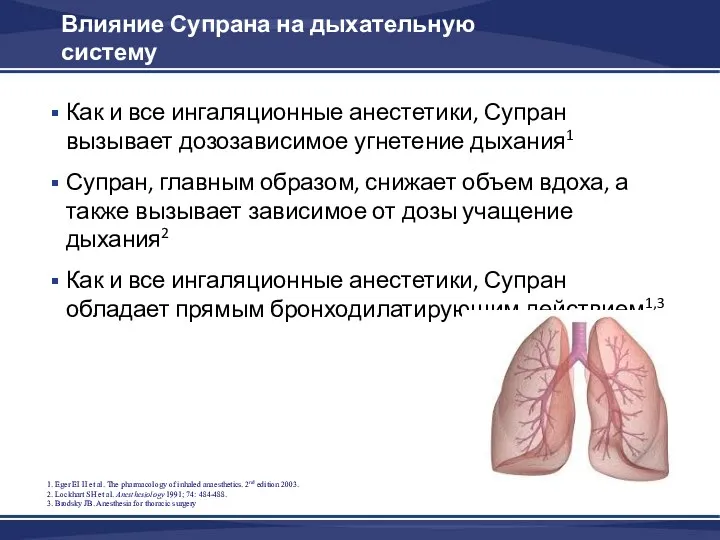 Влияние Супрана на дыхательную систему Как и все ингаляционные анестетики,