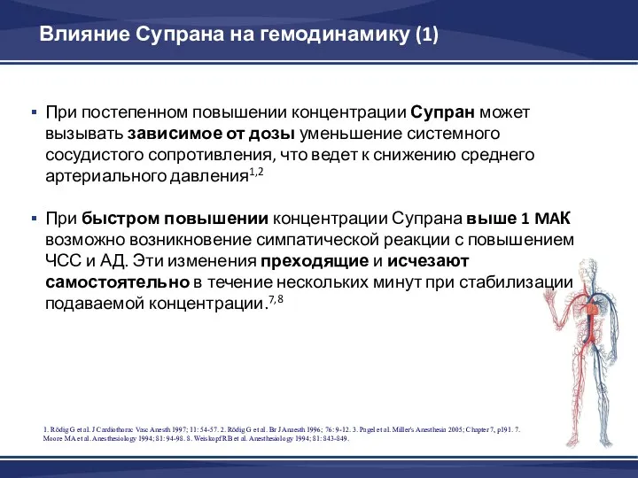 Влияние Супрана на гемодинамику (1) При постепенном повышении концентрации Супран