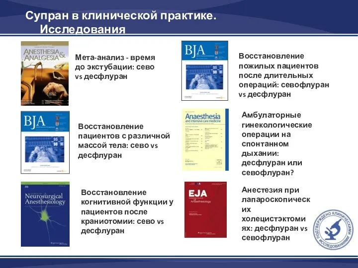 Супран в клинической практике. Исследования Мета-анализ - время до экстубации: