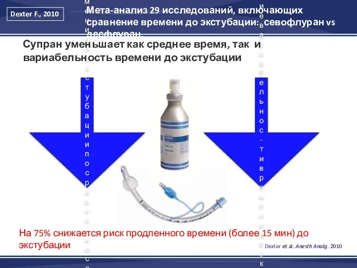 25% снижение среднего времени до экстубации по сравнению с севофлураном