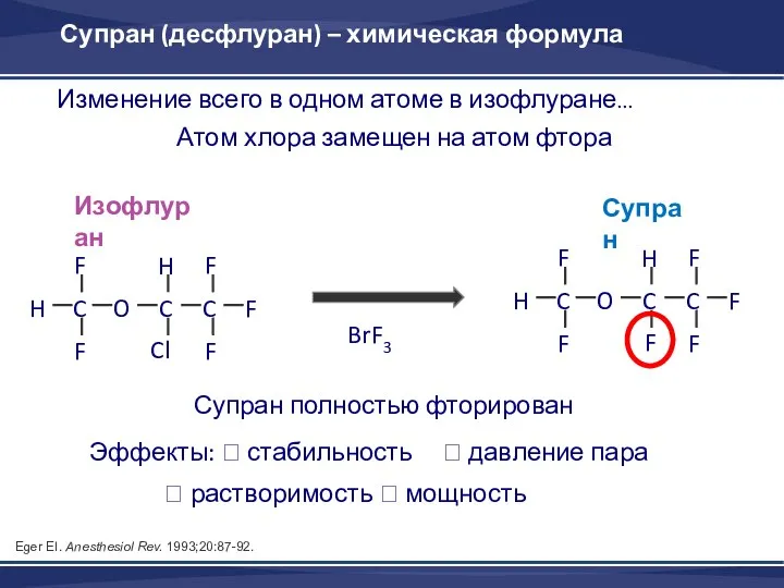 Супран полностью фторирован Атом хлора замещен на атом фтора Эффекты: