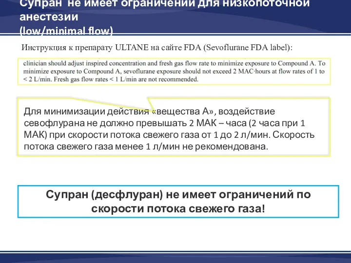 Супран не имеет ограничений для низкопоточной анестезии (low/minimal flow) Для