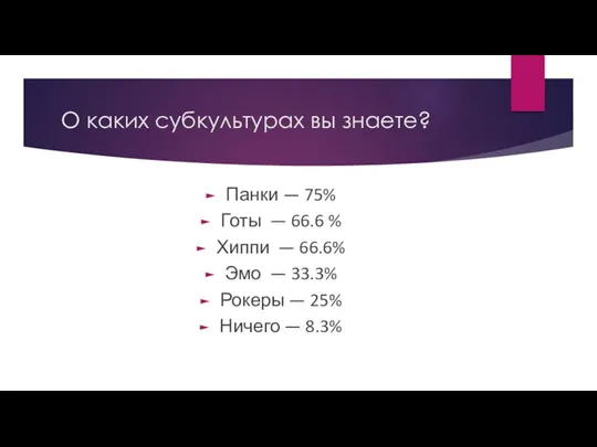 О каких субкультурах вы знаете? Панки — 75% Готы —