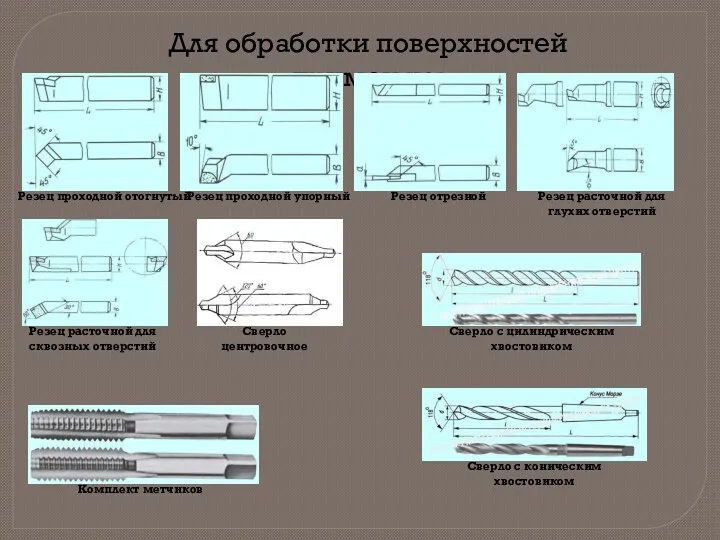 Для обработки поверхностей применяю: Резец проходной отогнутый Резец проходной упорный