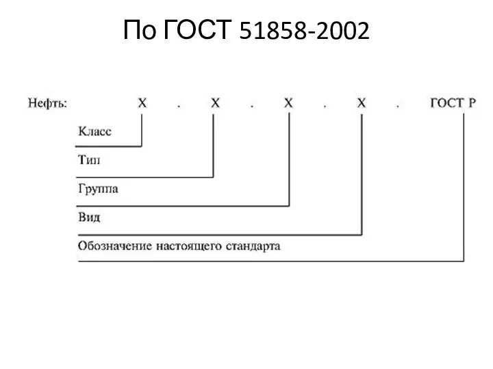 По ГОСТ 51858-2002