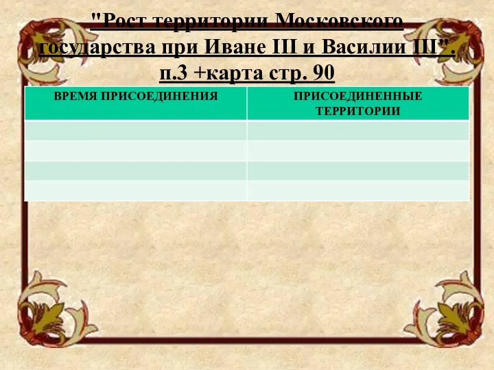 "Рост территории Московского государства при Иване III и Василии III".п.3 +карта стр. 90