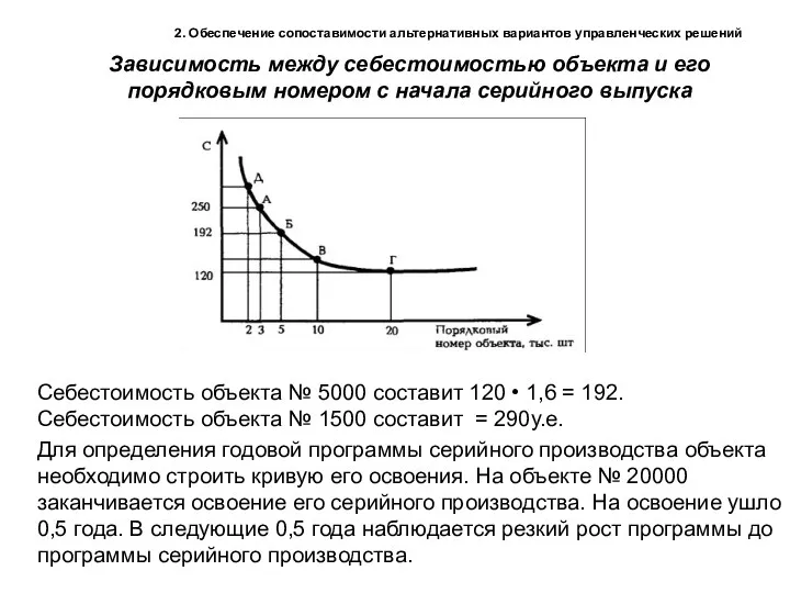 2. Обеспечение сопоставимости альтернативных вариантов управленческих решений Зависимость между себестоимостью