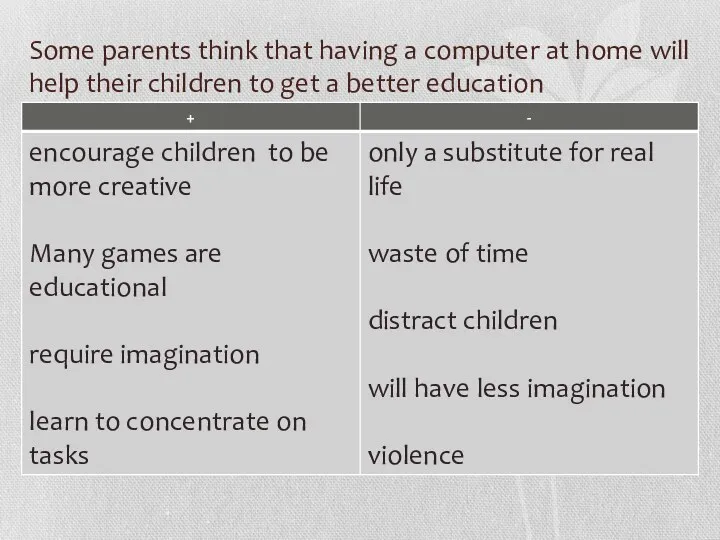 Some parents think that having a computer at home will