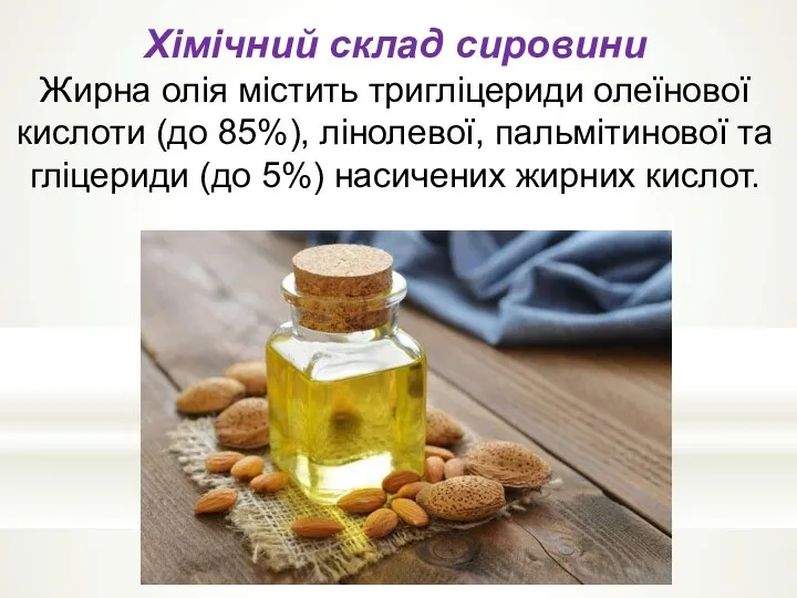 Хімічний склад сировини Жирна олія містить тригліцериди олеїнової кислоти (до