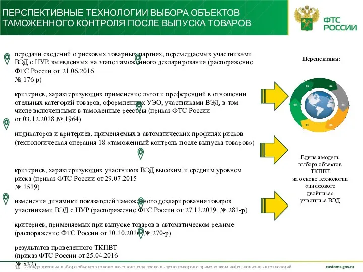 ПЕРСПЕКТИВНЫЕ ТЕХНОЛОГИИ ВЫБОРА ОБЪЕКТОВ ТАМОЖЕННОГО КОНТРОЛЯ ПОСЛЕ ВЫПУСКА ТОВАРОВ Стандартизация