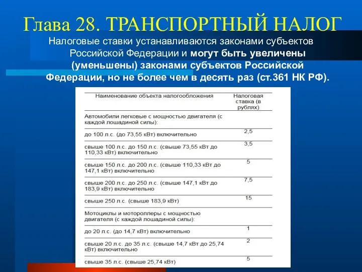 Глава 28. ТРАНСПОРТНЫЙ НАЛОГ Налоговые ставки устанавливаются законами субъектов Российской Федерации и могут
