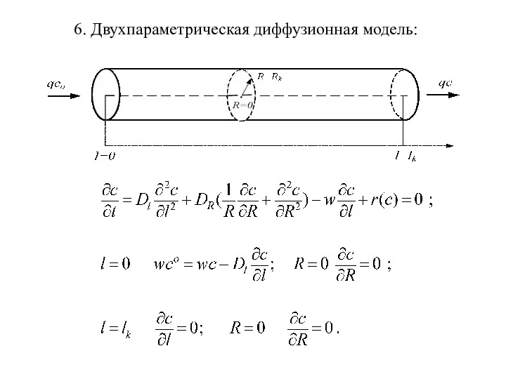 6. Двухпараметрическая диффузионная модель: