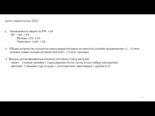 Цели маркетинга 2021 Узнаваемость марки по РФ: +2% Юг :