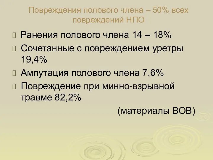 Повреждения полового члена – 50% всех повреждений НПО Ранения полового