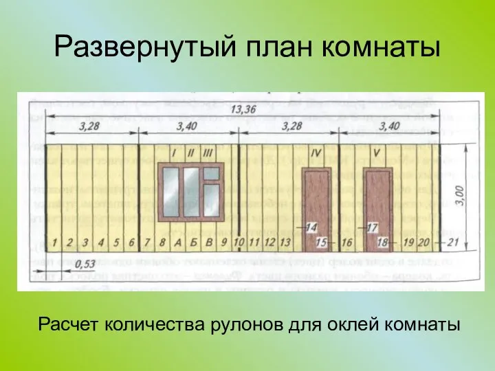 Развернутый план комнаты Расчет количества рулонов для оклей комнаты