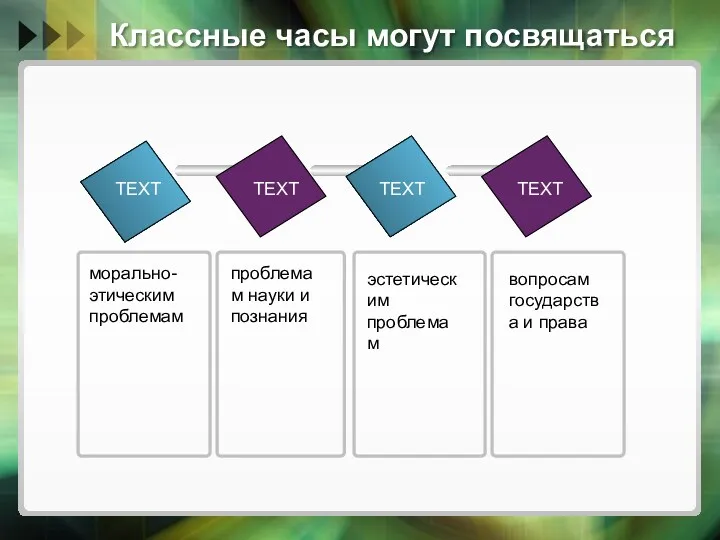 Классные часы могут посвящаться TEXT TEXT TEXT TEXT морально-этическим проблемам