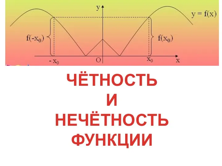 ЧЁТНОСТЬ И НЕЧЁТНОСТЬ ФУНКЦИИ