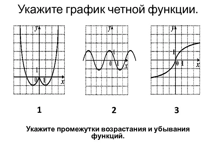 Укажите график четной функции. 1 2 3 Укажите промежутки возрастания и убывания функций.