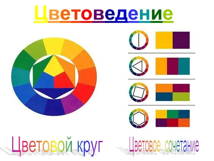 Цветоведение Цветовой круг Цветовое сочетание