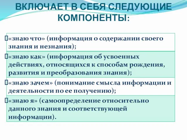 ОТРЕФЛЕКСИРОВАННОЕ ЗНАНИЕ ВКЛЮЧАЕТ В СЕБЯ СЛЕДУЮЩИЕ КОМПОНЕНТЫ: