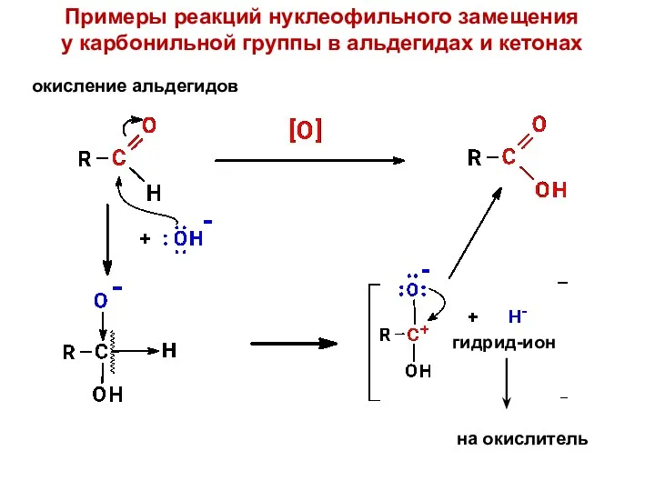 Примеры реакций нуклеофильного замещения у карбонильной группы в альдегидах и кетонах окисление альдегидов гидрид-ион на окислитель