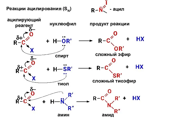 Реакции ацилирования (SN) ацилирующий реагент нуклеофил продукт реакции спирт сложный