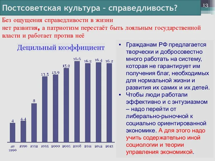 Гражданам РФ предлагается творчески и добросовестно много работать на систему,